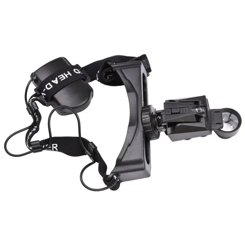 Náhlavní lupa s osvětlením a vyměnitelnými lupami