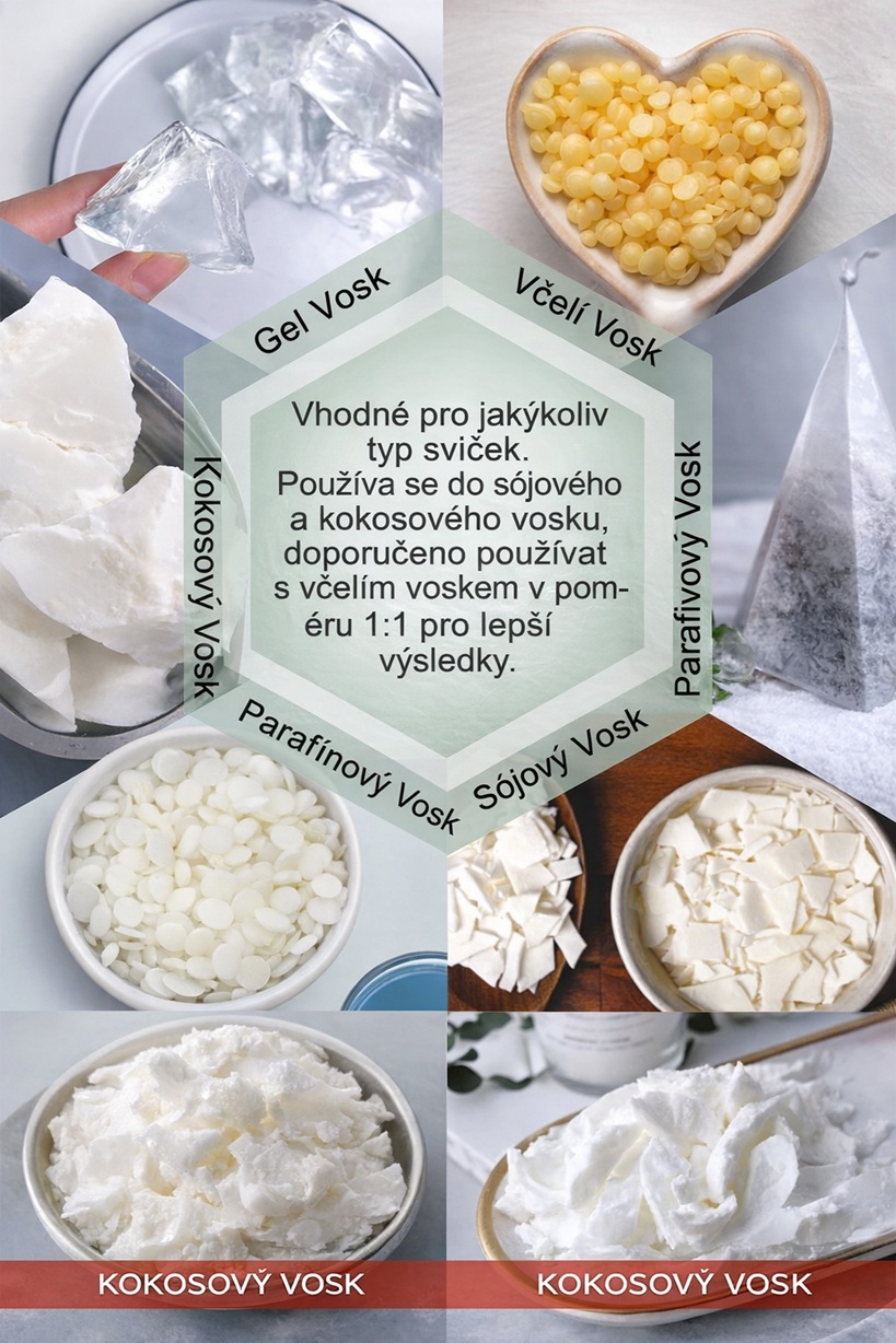 Tekuté barvy pro kreativní svíčky