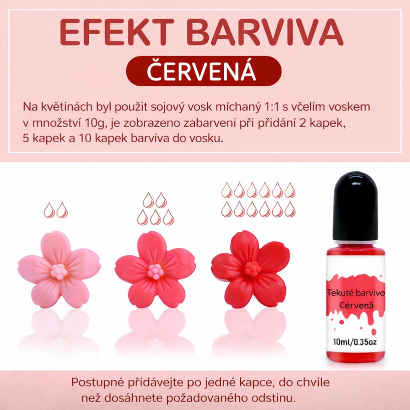 Tekuté barvy pro kreativní svíčky